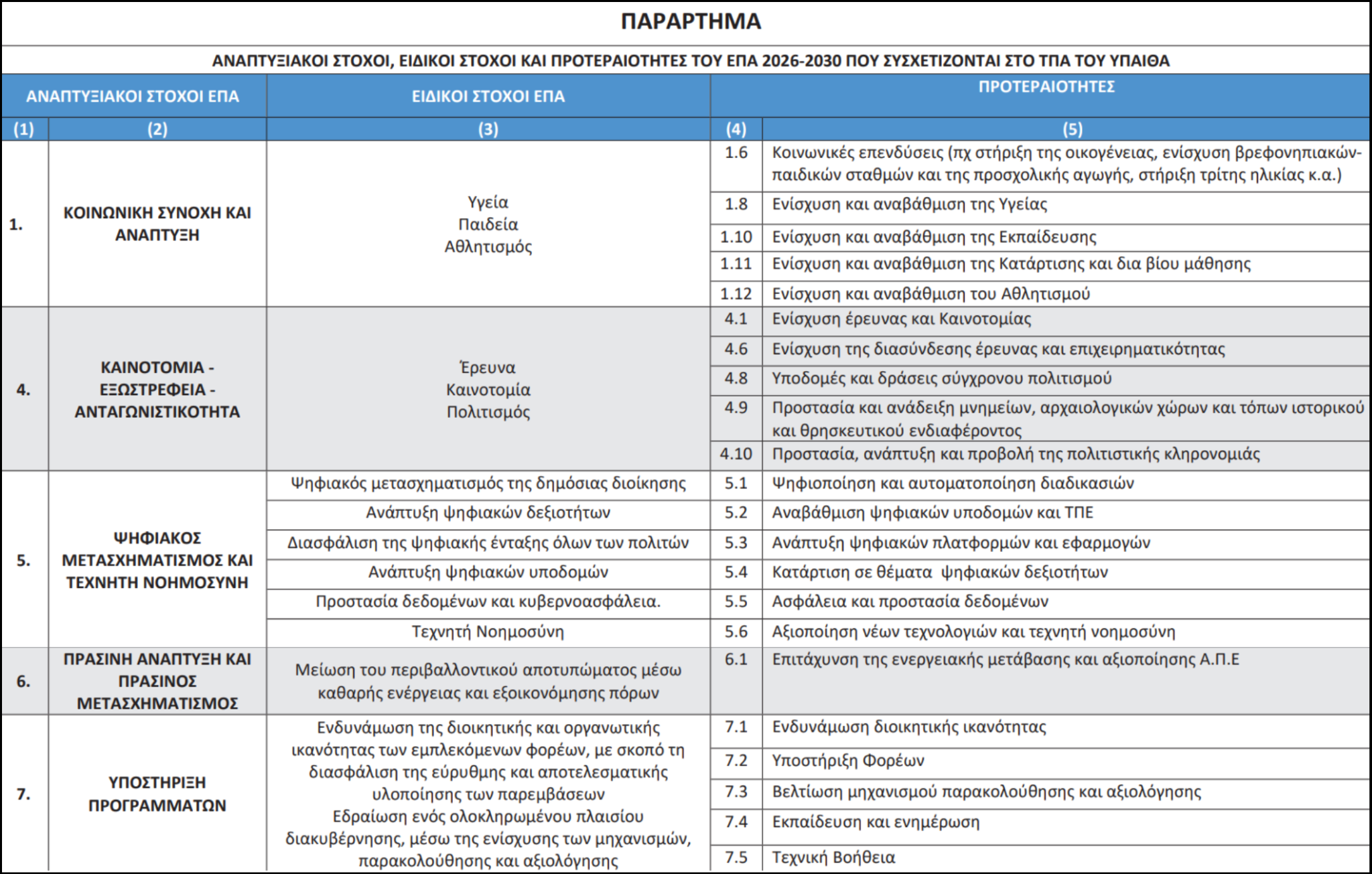 k12